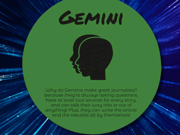Gemini Zodiac Wood Sign | Funny Astrology Home Decor Gift - Iron Phoenix GHG