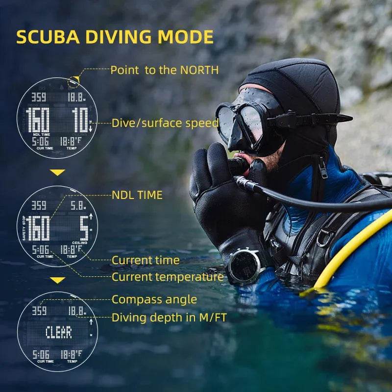 NORTH EDGE Dive Watch - Iron Phoenix GHG