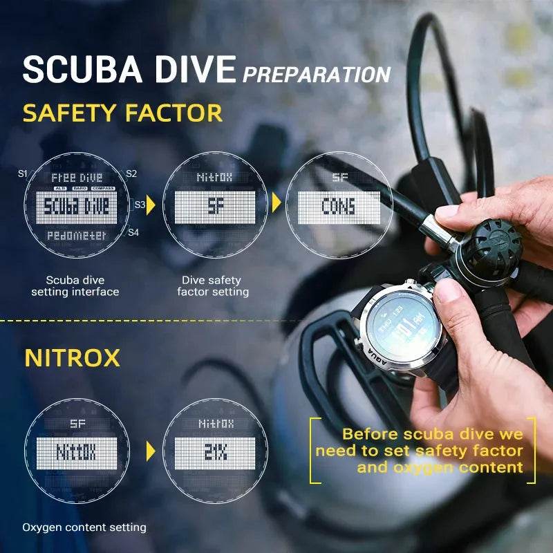 NORTH EDGE Dive Watch - Iron Phoenix GHG