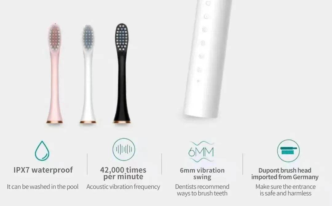 Sonic Electric Toothbrush 2025 - Iron Phoenix GHG