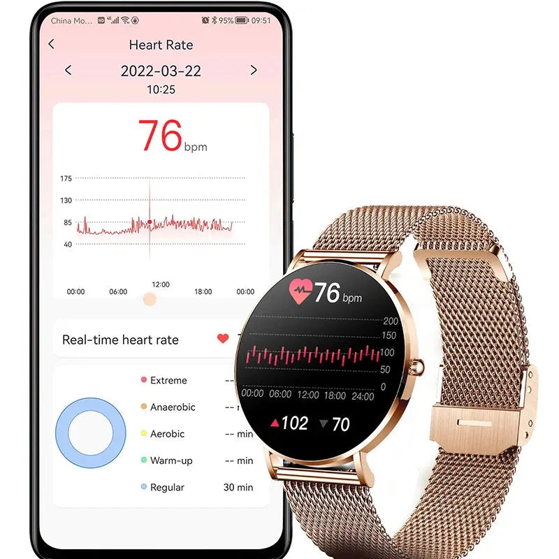 Smart Watch - Eco ChiBear 1.36" AMOLED Ultra Thin - Iron Phoenix GHG