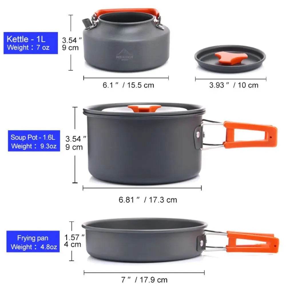 Widesea Camping Tableware Set (by Iron Phoenix) 2025 - Iron Phoenix GHG