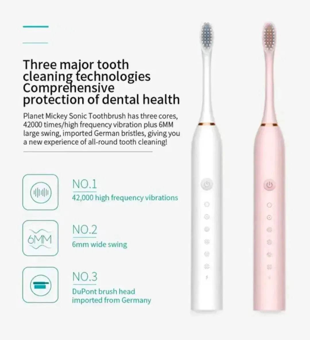 Sonic Electric Toothbrush 2025 - Iron Phoenix GHG