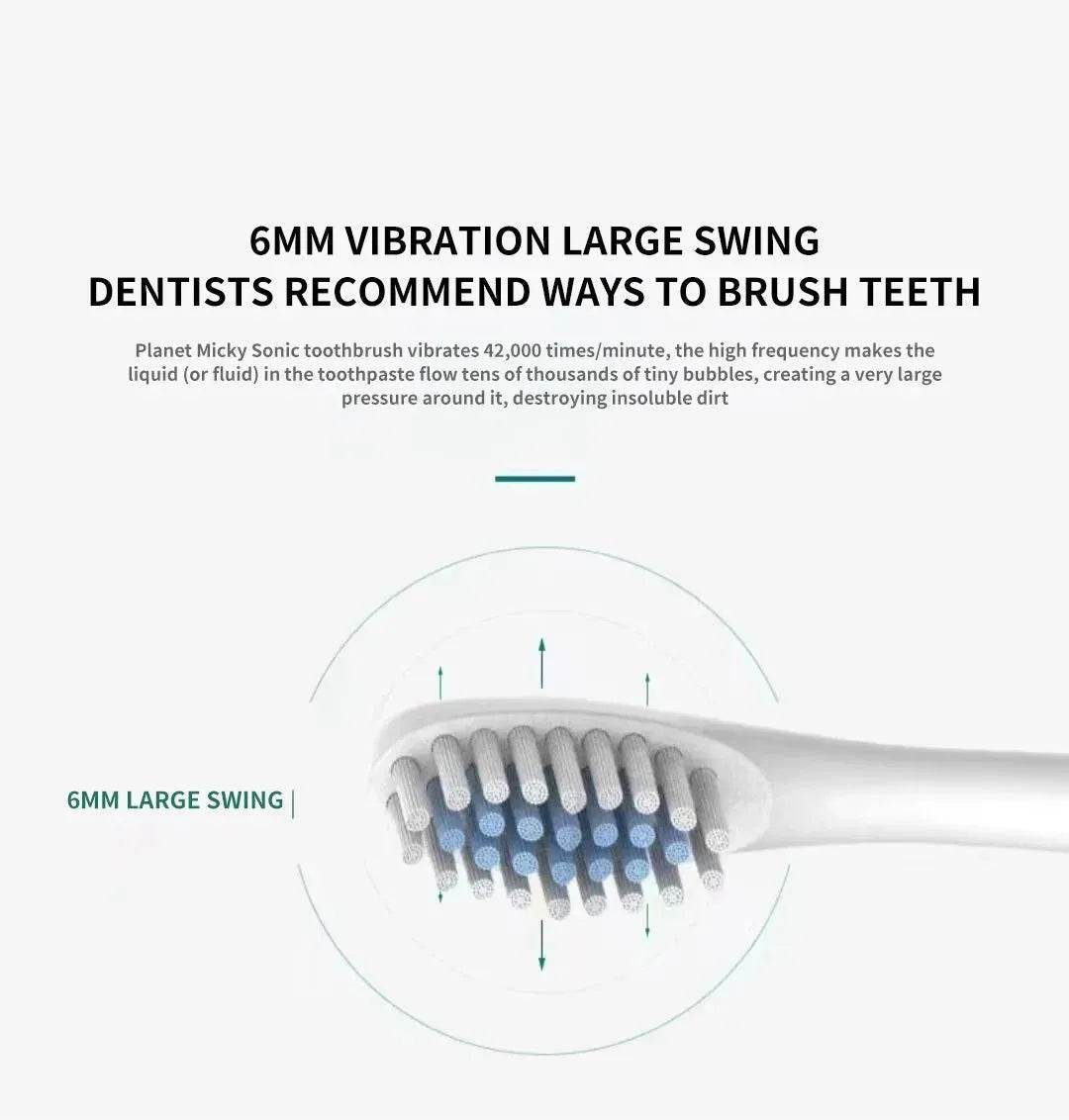 Sonic Electric Toothbrush 2025 - Iron Phoenix GHG