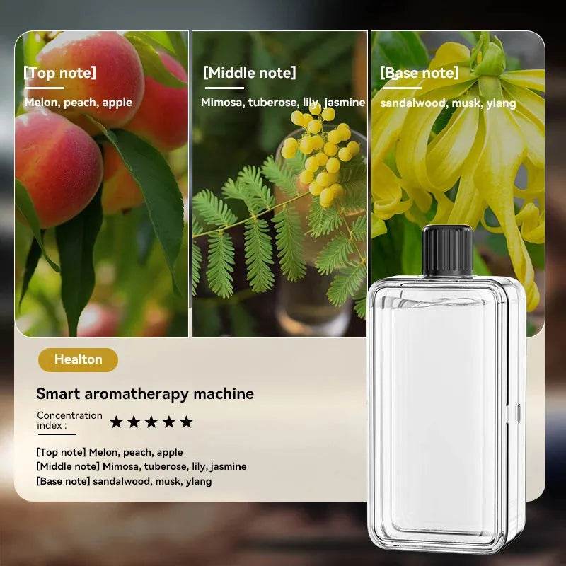 Automatic Aromatherapy Diffuser – USB-C Rechargeable, 1500mAh, 80㎡ - Iron Phoenix GHG