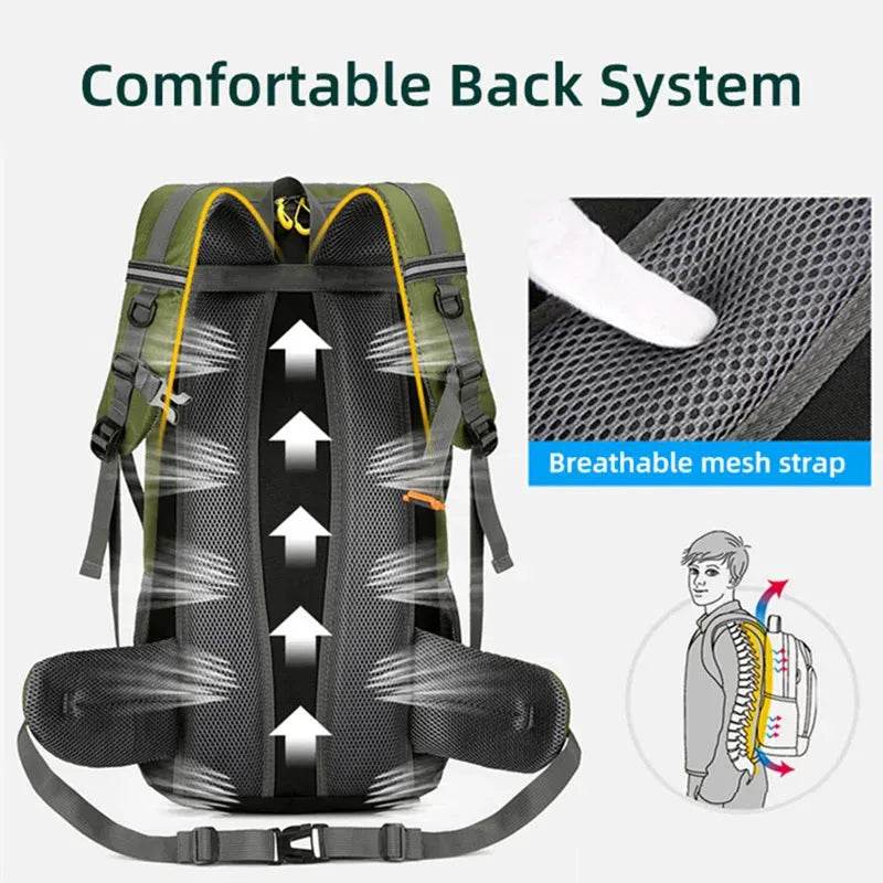 50L Waterproof Travel Backpack (by scione) Eco 2025 - Iron Phoenix GHG