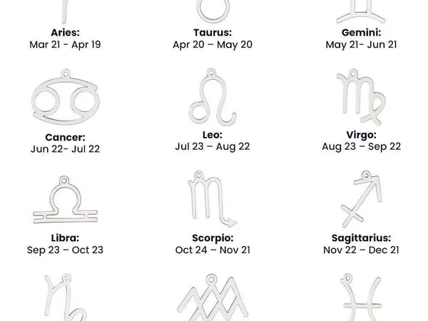 Zodiac Sign Necklace (Gold & Silver) | 12 Signs, Durable - Iron Phoenix GHG