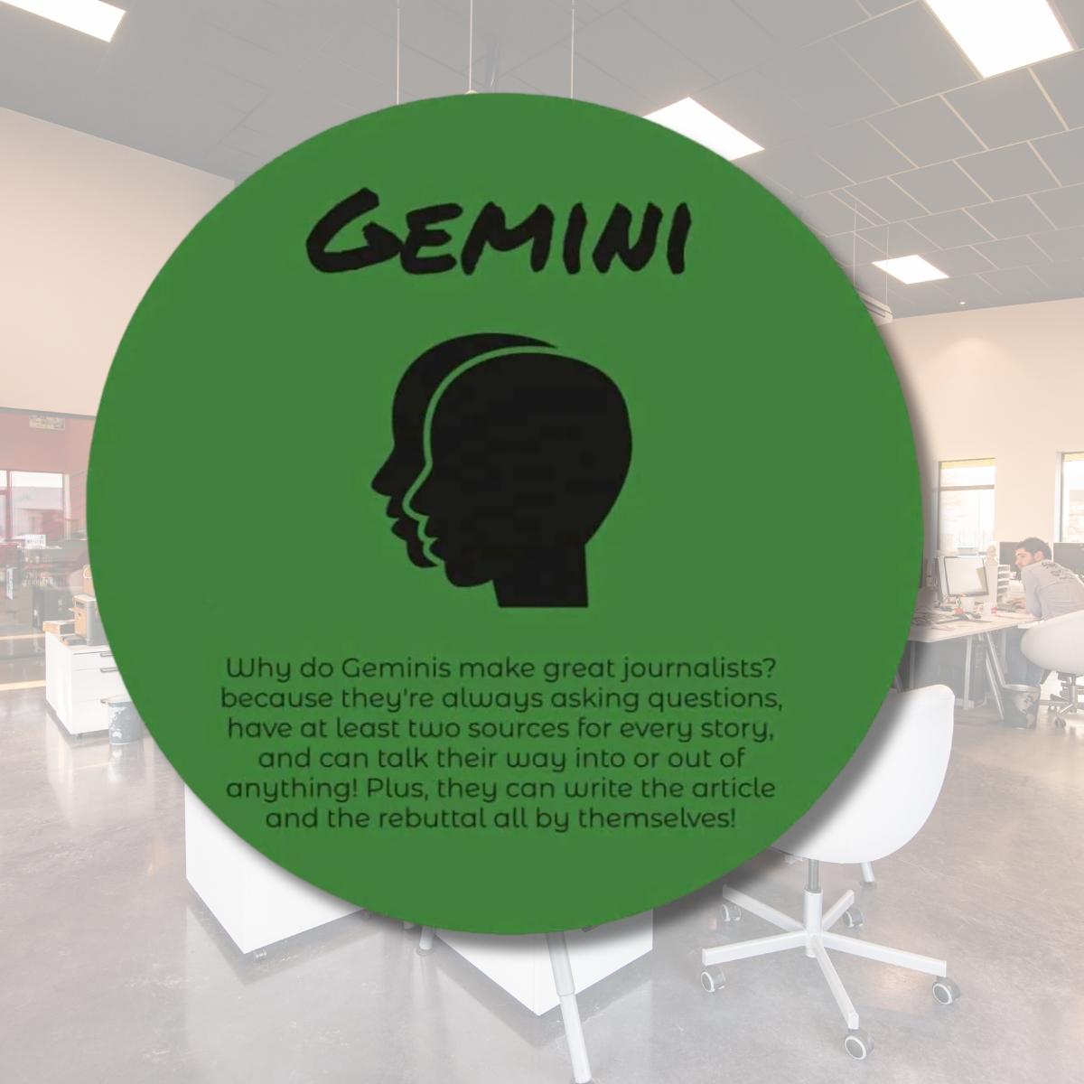 Gemini Zodiac Wood Sign | Funny Astrology Home Decor Gift - Iron Phoenix GHG
