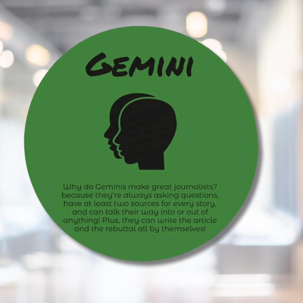 Gemini Zodiac Wood Sign | Funny Astrology Home Decor Gift - Iron Phoenix GHG