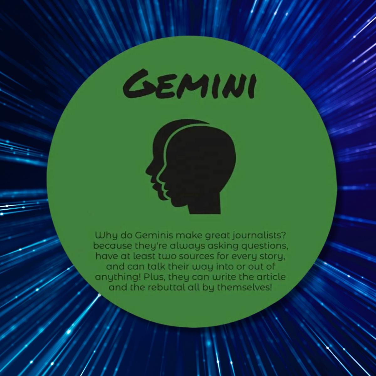 Gemini Zodiac Wood Sign | Funny Astrology Home Decor Gift - Iron Phoenix GHG