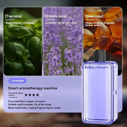 Automatic Aromatherapy Diffuser – USB-C Rechargeable, 1500mAh, 80㎡ - Iron Phoenix GHG