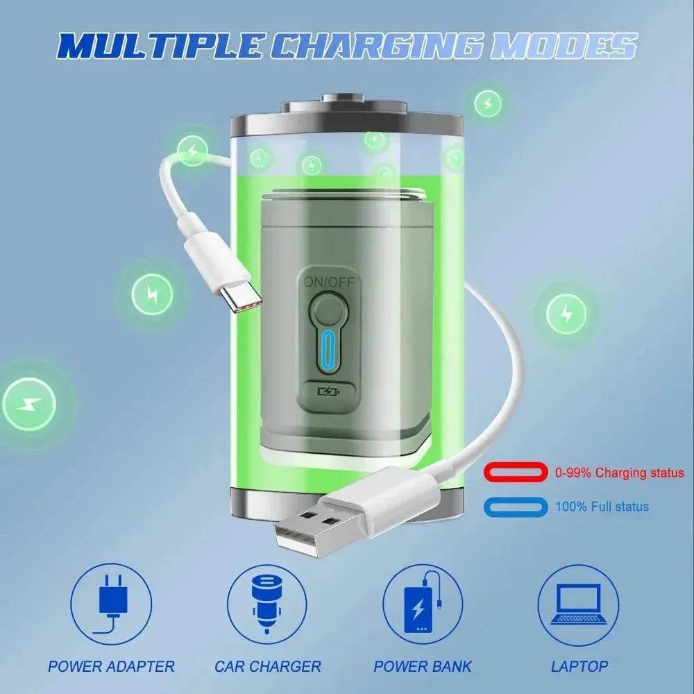Wireless Mini Electric Air Pump - Iron Phoenix GHG