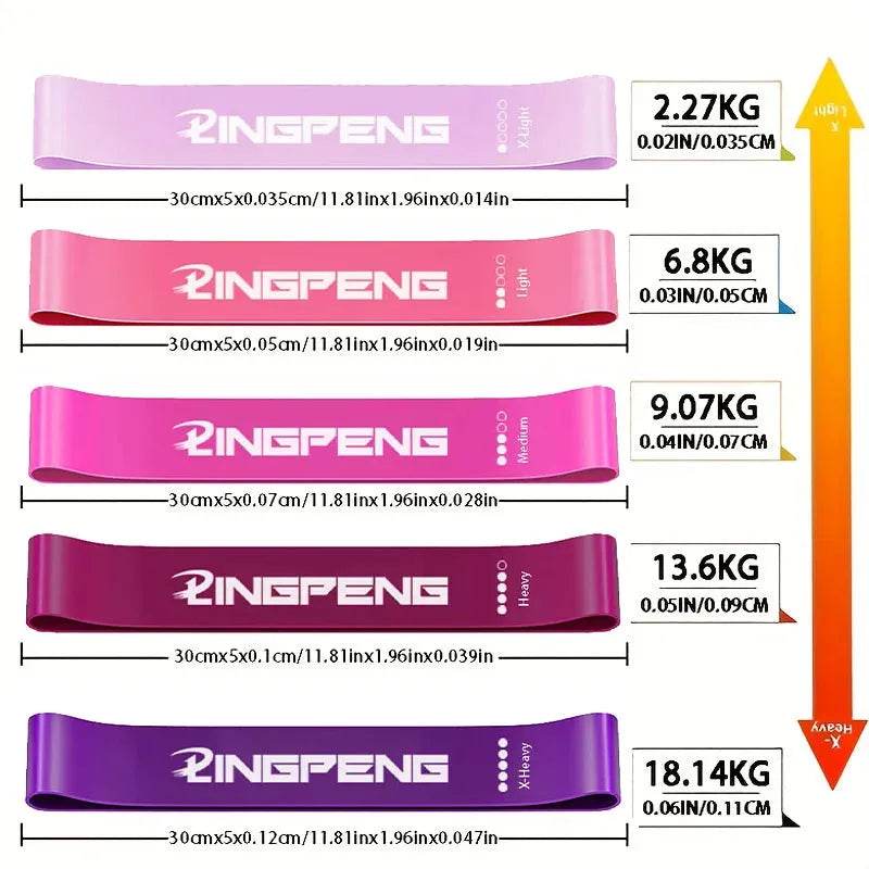 Resistance Band Set 5 Levels (by FitFlex) Eco 2025 - Iron Phoenix GHG