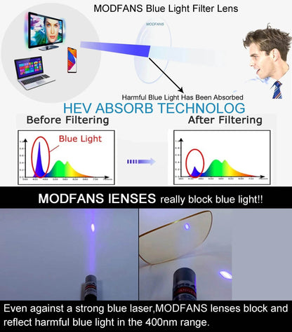 Blue Light Reading Glasses Diopter (by MODFANS) Eco 2025 - Iron Phoenix GHG