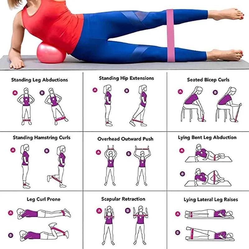 Resistance Band Set 5 Levels (by FitFlex) Eco 2025 - Iron Phoenix GHG